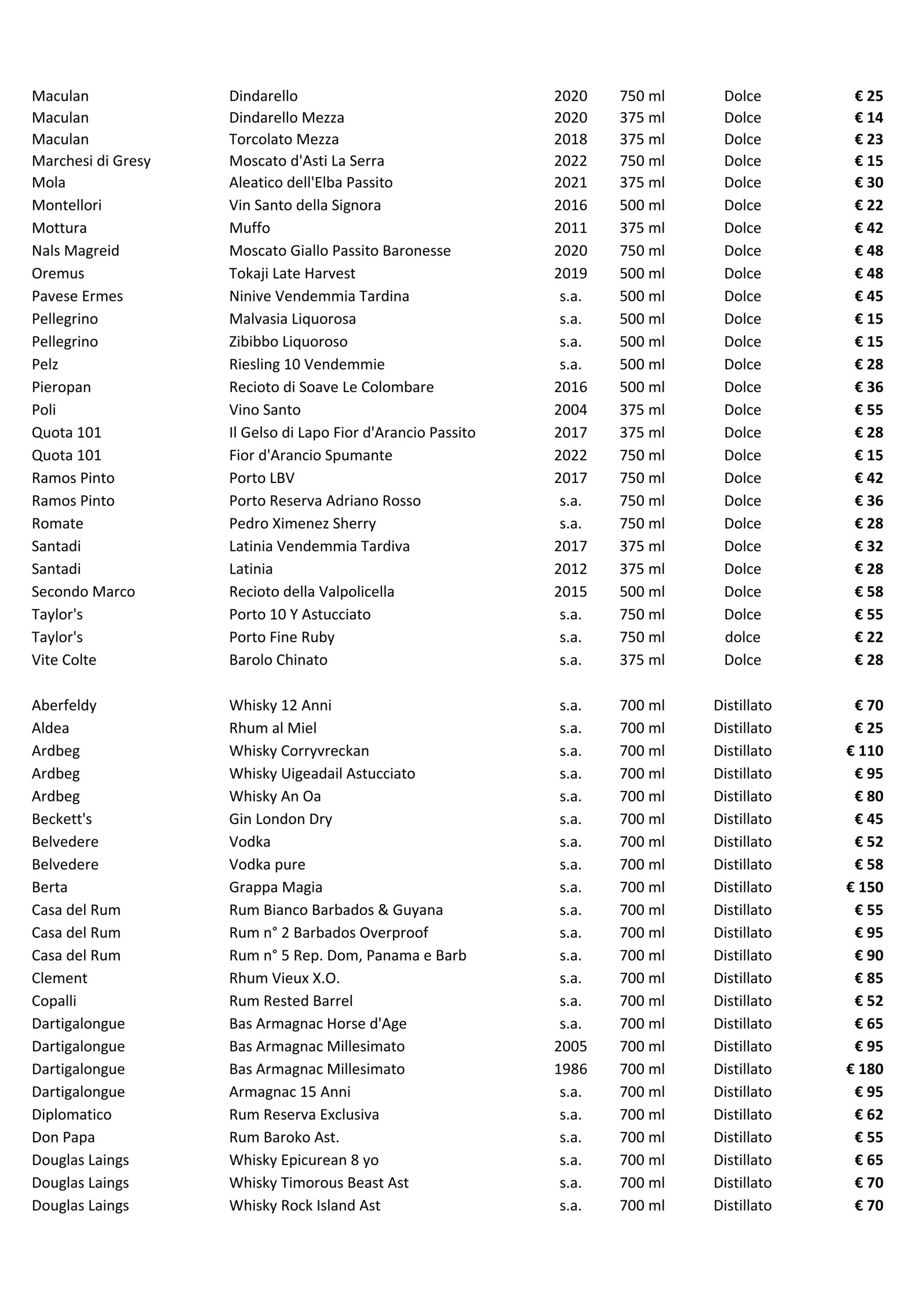 Listino Luglio 2023 X Sito 16