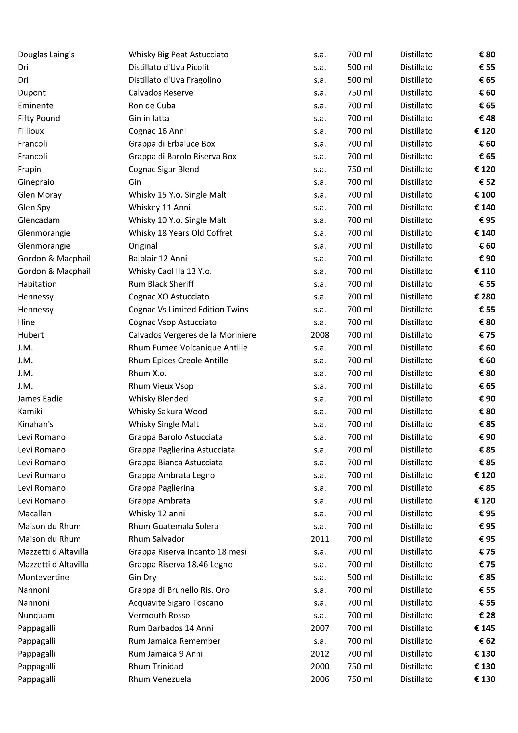 Listino Luglio 2023 X Sito 17