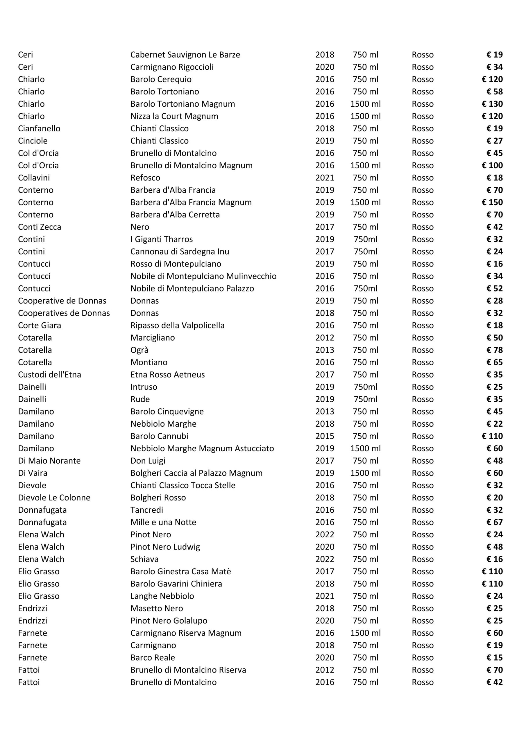 Listino Luglio 2023 X Sito 9