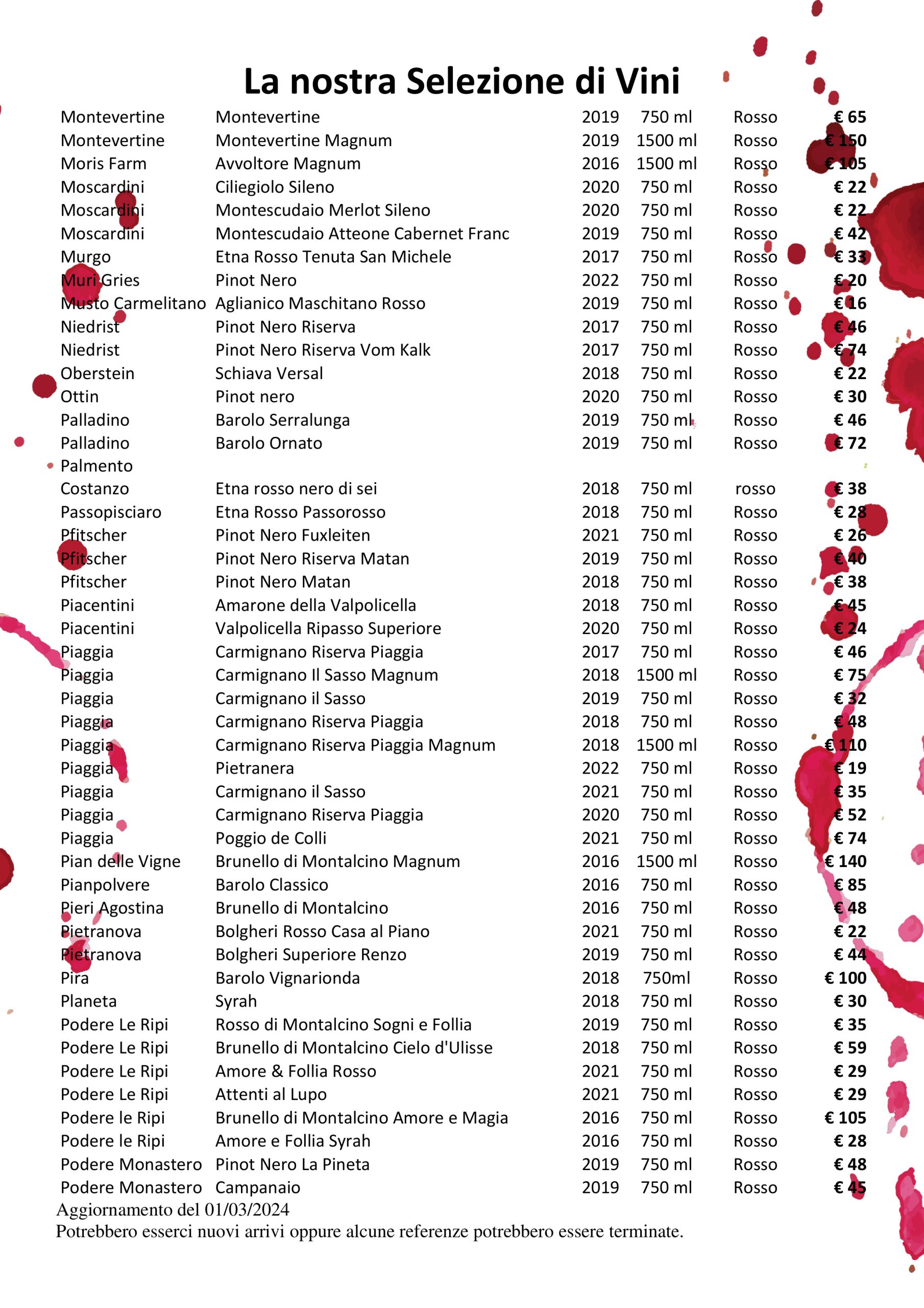 Carta Vini Template Marzo 2024 1 12