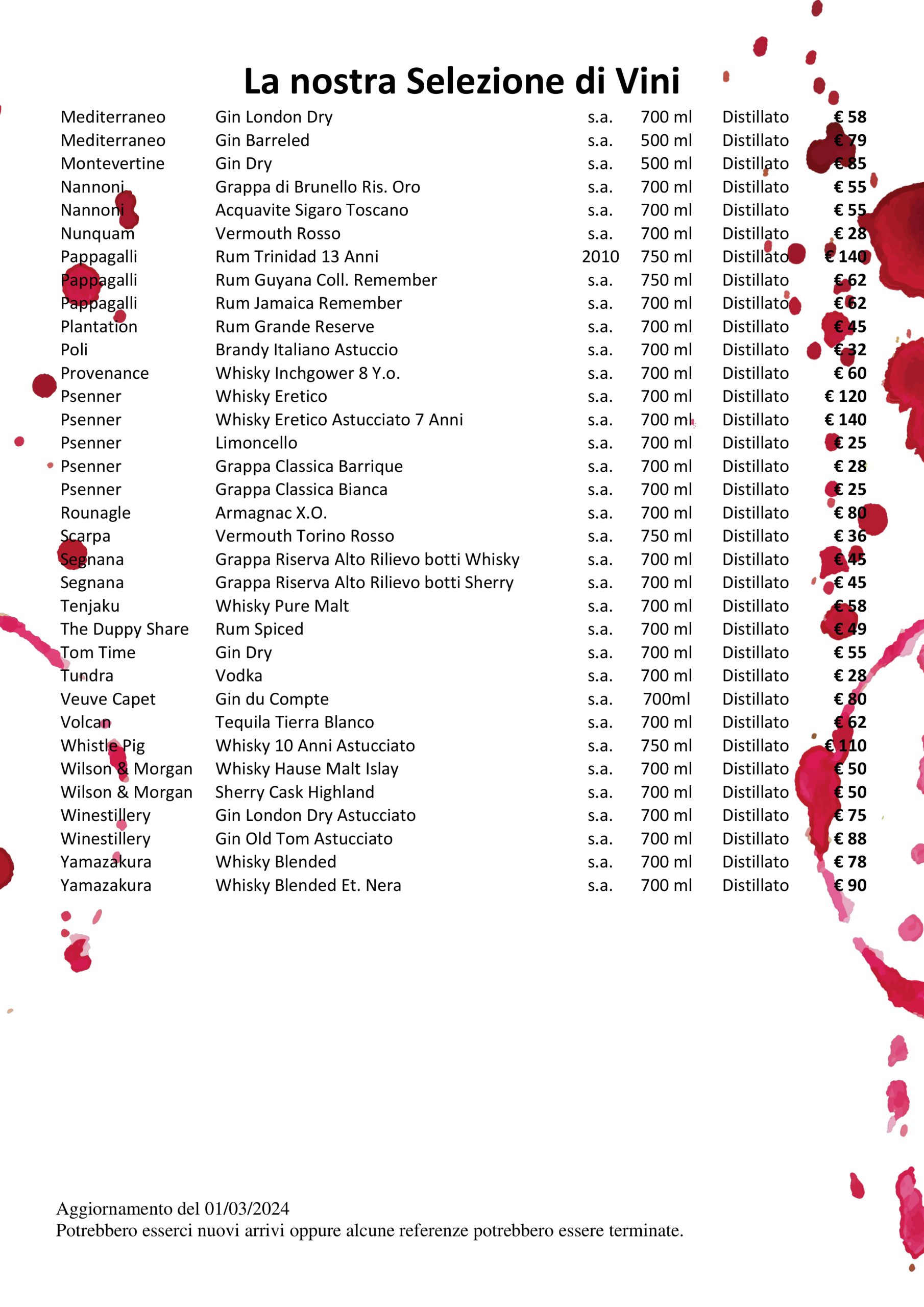 Carta Vini Template Marzo 2024 1 19